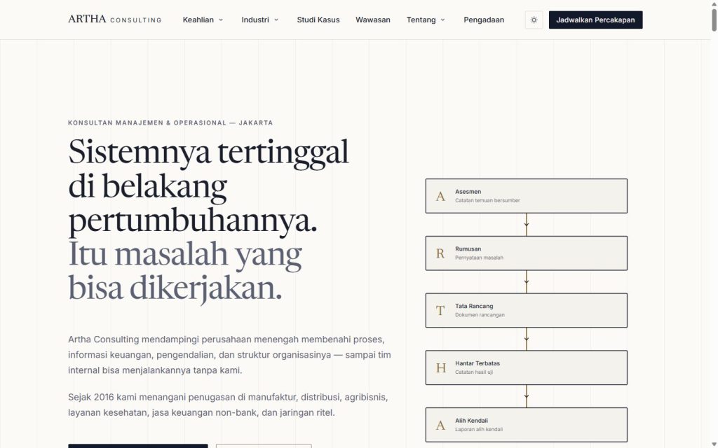 Tampilan halaman depan website Artha Consulting, contoh desain untuk industri Konsultan